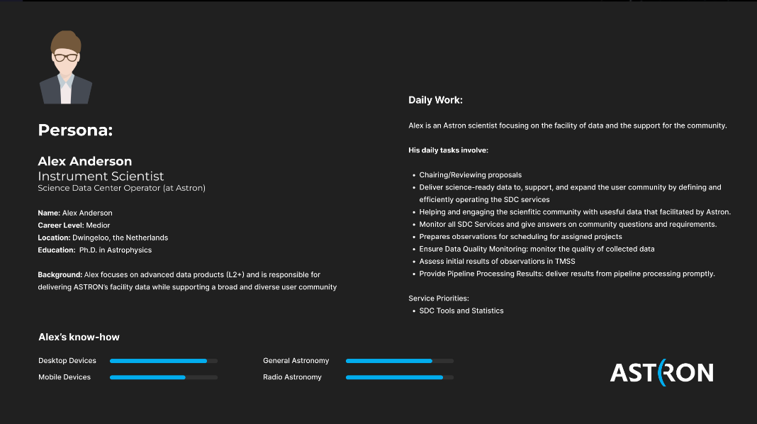 Persona: Alex Anderson - Instrument Scientist