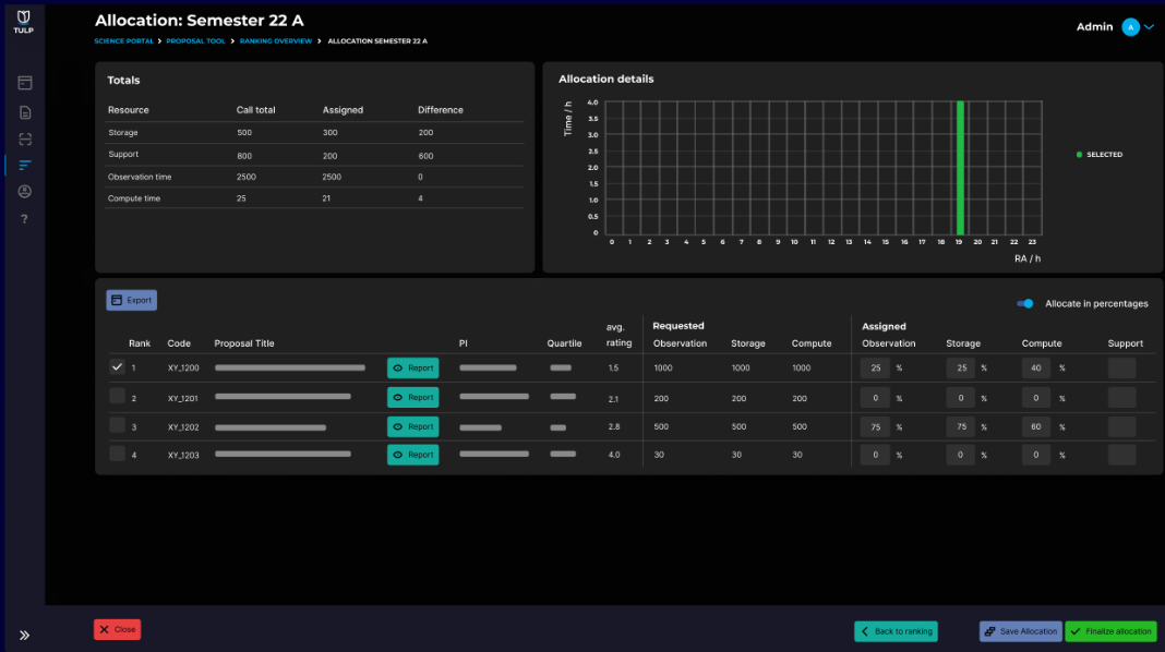 Allocation Screen with Sky Distribution Graph